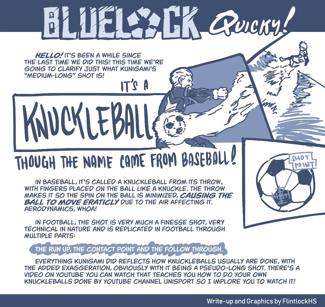 Blue Lock, Chapter 29 image 21